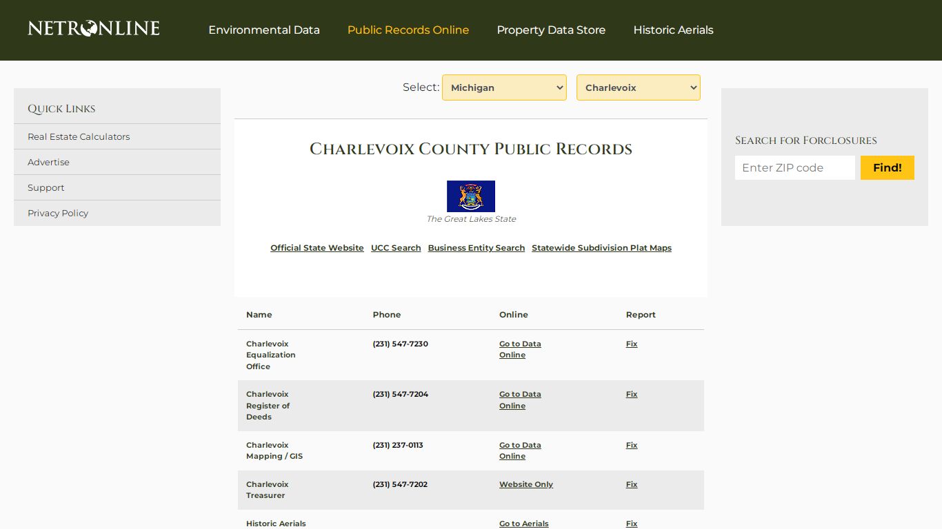 Charlevoix County Public Records - NETROnline.com